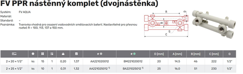 PPR nástěnný komplet 25x1/2"