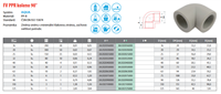 FV Plast-PPRCT koleno 90° 40