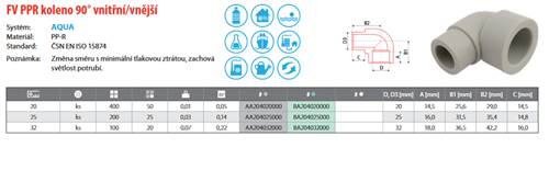 FV Plast-PPR koleno 90° vnitřní/vnější 20