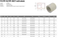 FV Plast-PPRCT nátrubek 16