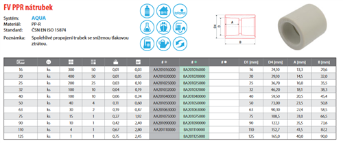 FV Plast-PPR nátrubek 16