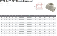 FV Plast-PPRCT T kus jednoznačný 16