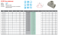 FV Plast-PPR T kus redukovaný 40x20x40