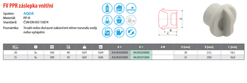 FV Plast-PPR záslepka vnitřní 20
