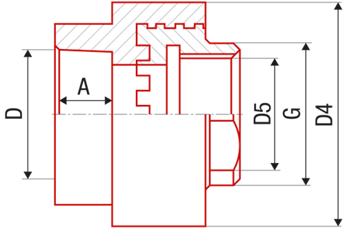FV Plast-PPRCT přechodka s kovovým závitem vnitřním KZI 25x3/4"