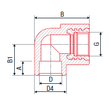 FV Plast-PPR koleno s kovovým závitem vnitřním KZI 25x3/4"