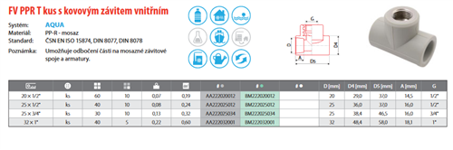 FV Plast-PPR T kus s kovovým závitem vnitřním KZI 20x1/2"