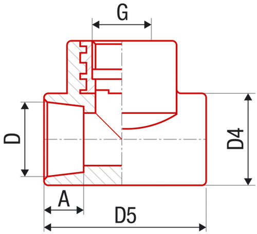 FV Plast-PPR T kus s kovovým závitem vnitřním KZI 25x3/4"