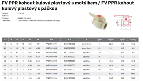 FV Plast-PPR kohout kulový s vypouštěním průměr 20, s motýlkem