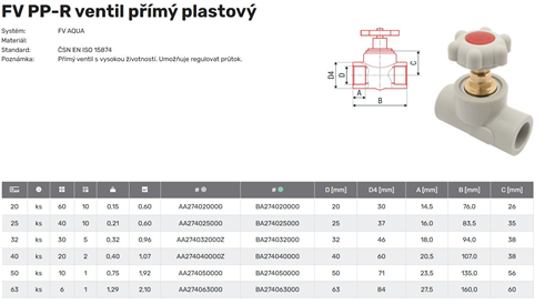 FV Plast-PPR ventil přímý 25