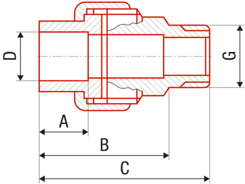 FV Plast-PPR Šroubení vnější 20x1/2"