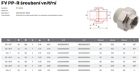 FV Plast-PPR Šroubení vnitřní 25x3/4"