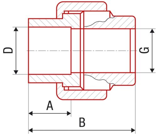 FV Plast-PPR Šroubení vnitřní 32x1"