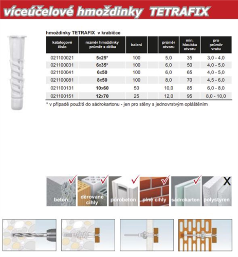 Hmoždinka univerzální spirálová Tetrafix 12 x 70