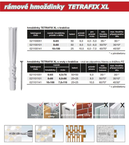 Hmoždinka rámová Tetrafix XL   6 x 65