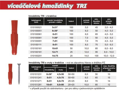 Hmoždinka univerzální TRI 10 x 61