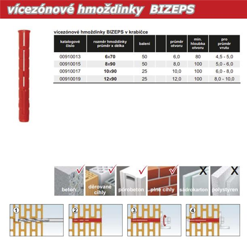 Hmoždinka vícezónová BIZEPS   8 x 90